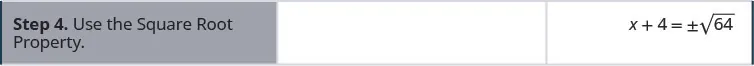 Step four is to use the square root property to make the equation x plus four equals plus or minus the square root of 64.