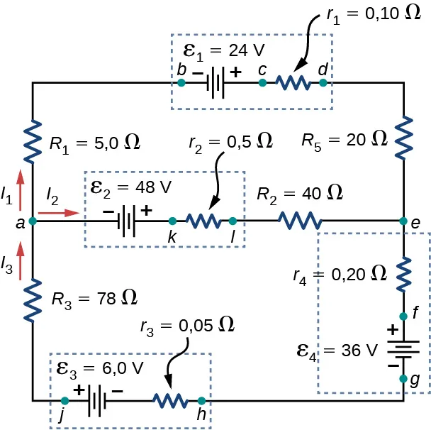 La figura muestra un circuito con tres ramas horizontales y dos verticales. La primera rama horizontal tiene una fuente de voltaje ε subíndice 1 de 24 V y una resistencia interna de 0,1 Ω con el terminal positivo derecho. La segunda rama horizontal tiene una fuente de voltaje ε subíndice 2 de 48 V y resistencia interna 0,5 Ω con terminal positivo derecho y resistor R subíndice 2 de 40 Ω con corriente I subíndice 2 derecha. La tercera rama horizontal tiene una fuente de voltaje ε subíndice 3 de 6 V y una resistencia interna de 0,05 Ω con el terminal positivo izquierdo. La primera y la segunda rama se conectan a la izquierda a través del resistor R subíndice 1 de 5 Ω con corriente ascendente I subíndice 1 y a la derecha a través de R subíndice 5 de 20 Ω. La segunda y la tercera ramas se conectan a la izquierda a través del resistor R subíndice 3 de 78 Ω con corriente ascendente I subíndice 3 y a la derecha a través de la fuente de voltaje ε subíndice 4 de 36 V y resistencia interna 0,2 Ω con terminal positivo ascendente.