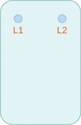 A rounded rectangle with two points near the top, symmetrically spaced, labelled L1 and L2.