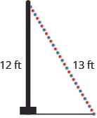 The figure is an illustration that shows a 13 foot string of lights attached diagonally to the top of a 12 foot pole.