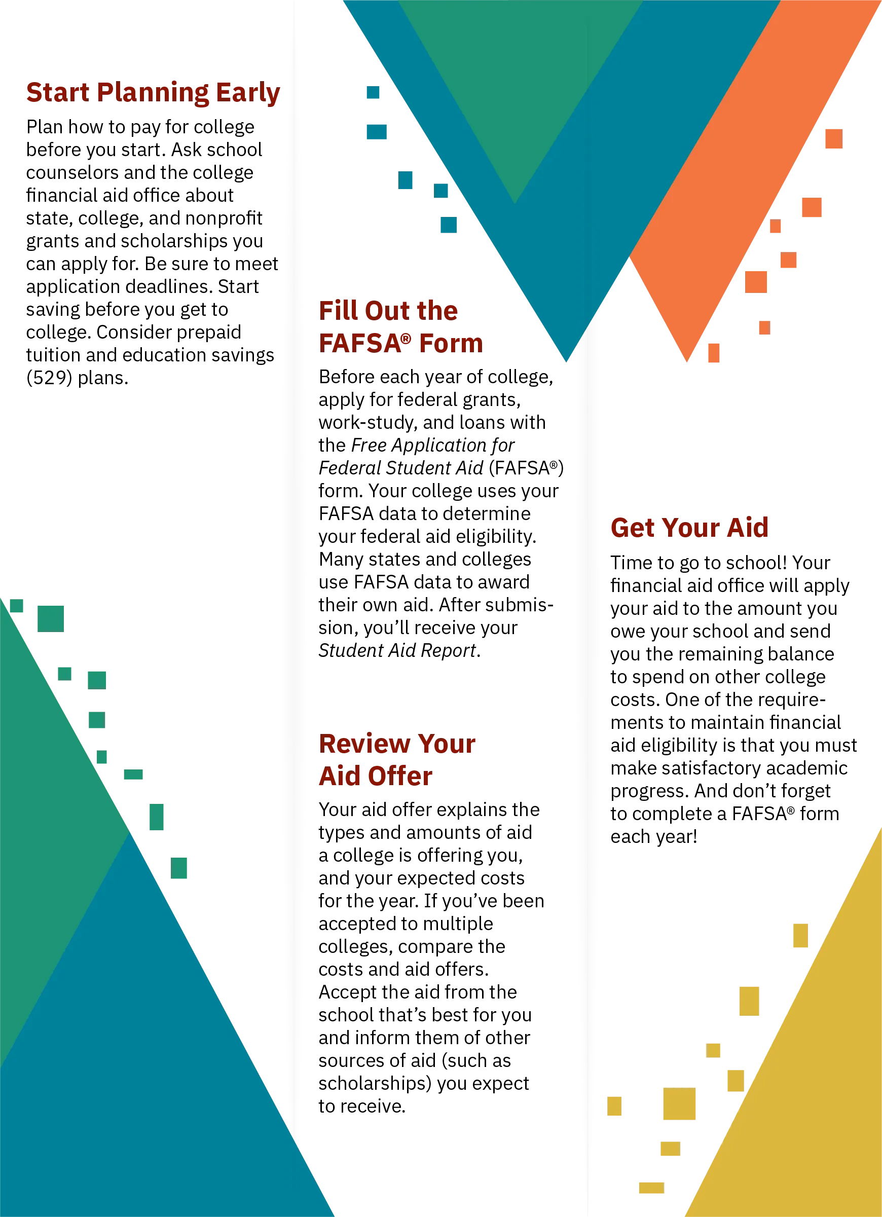 A brochure gives prospective college students advice about financial aid, including filling out the FAFSA form.