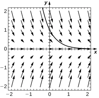 Sin texto alternativo