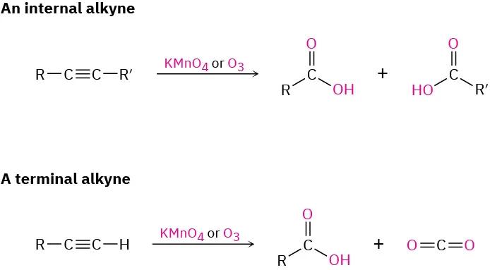 The first reaction is an internal alkyne producing two carboxylic acids. Second reaction is a terminal alkyne producing carboxylic acid and carbon dioxide. Potassium permanganate or ozone is the reagent.