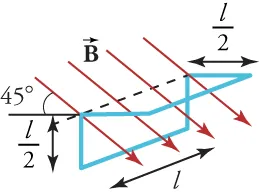 The diagram has two rectangles that are folded at the middle at about 90 degrees. This creates an upper flap of the rectangle that points to the right and a lower flap that points straight down. The variable lowercase L labels the length of the lower flap of the rectangle. The label lowercase L over 2 is on the height of the lower flap of the rectangle. The label lowercase L over 2 is also on the width of the upper flap of the rectangle. Vector B labels four downward-pointing, diagonal arrows that each pass through the fold in the rectangle at a 45 degree angle.