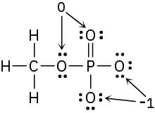 Structure of phosphorus with double bond to oxygen, two single bonds to oxygen (charges are minus 1 each), and single bond to O C H 3.