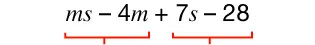 The expression ms minus 4m plus 7s minus 28 with red brackets grouping ms minus 4m and 7s minus 28 separately underneath.