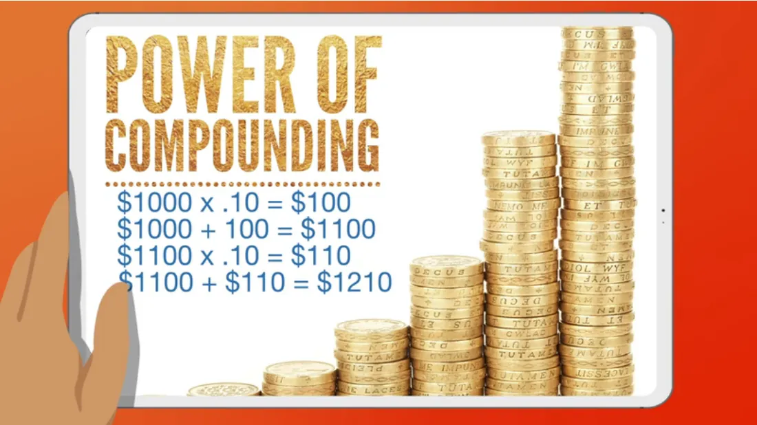 A hand holds a tablet displaying stacks of gold coins increasing in height, with the text "Power of Compounding" and example calculations showing how $1,000 grows to $1,210 with repeated 10% interest.