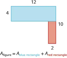 An image of an attached horizontal rectangle and a vertical rectangle is shown. The top is labeled 12, the side of the horizontal rectangle is labeled 4. The side is labeled 10, the width of the vertical rectangle is labeled 2.
