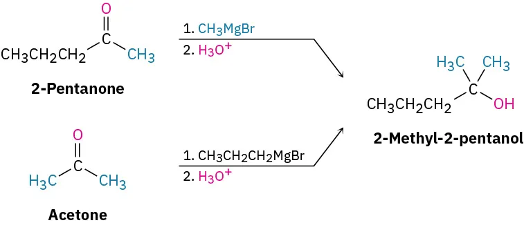 2-pentanone reacts with methyl magnesium bromide, then hydronium ion to form 2-methyl-2-pentanol. Acetone reacts with propylmagnesium bromide, then hydronium ion to form 2-methyl-2-pentanol.