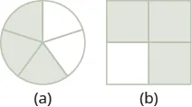 In part “a”, a circle is divided into five equal wedges. Three of the wedges are shaded. In part “b”, a square is divided into four equal pieces. Three of the pieces are shaded.
