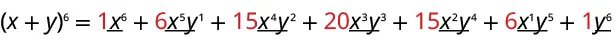 The image displays the binomial expansion of (x+y)^6, which equals 1x^6 + 6x^5y^1 + 15x^4y^2 + 20x^3y^3 + 15x^2y^4 + 6x^1y^5 + 1y^6. The coefficients of the expansion are highlighted in red and underlined.