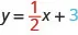 The figure shows the equation y equals one half x, plus 3. The fraction one half is colored red and the number 3 is colored blue.