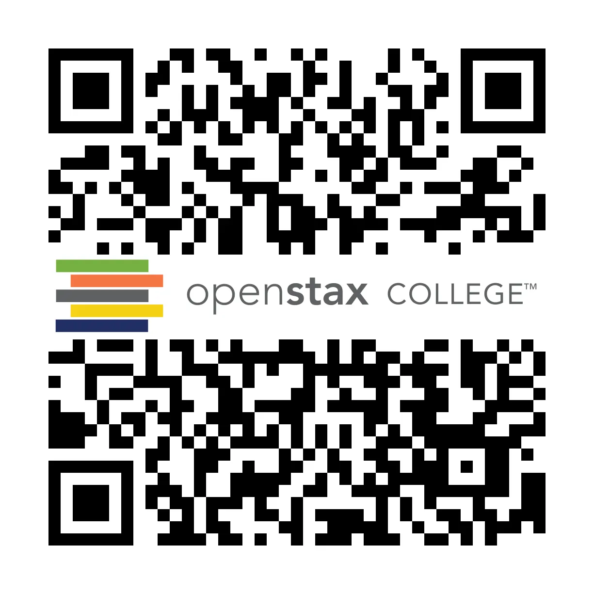 QR Code representing a URL