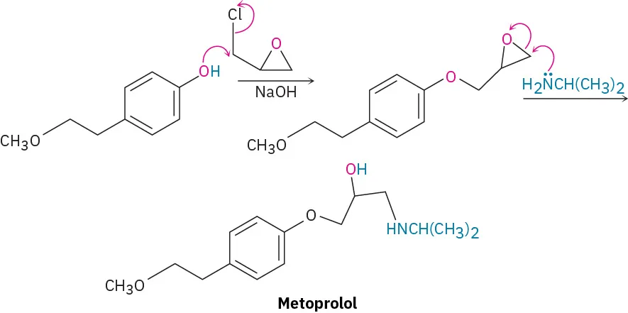 An epoxide reacts with alcohol to form an intermediate, which, in the presence of amine yields metoprolol. The reaction mechanism is depicted using arrows.