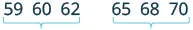 The numbers 59, 60, and 62 are listed, followed by a blank space, then 65, 68, and 70.