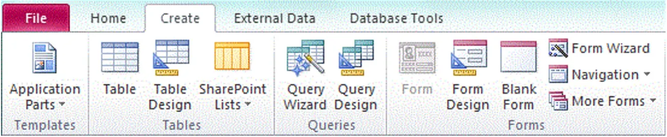 Create tab options: Templates (Application Parts), Tables (Table, Table Design, SharePoint Lists), Queries (Query Wizard, Query Design), Forms (Form, Form Design, Blank Form, Form Wizard, Navigation, More Forms inside).