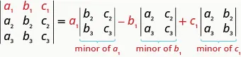 A 3 by 3 determinant is equal to a1 times minor of a1 minus b1 times minor of b1 plus c1 times minor of c1.