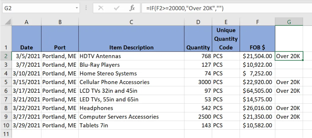 Cell G2 is selected. Formula bar displays =IF(F2>=20000,”Over 20K”,””). Cells in Row G list “Over 20K” in cells G2, G5, G6, G8, and G9 with numbers in column F showing above 20,000.