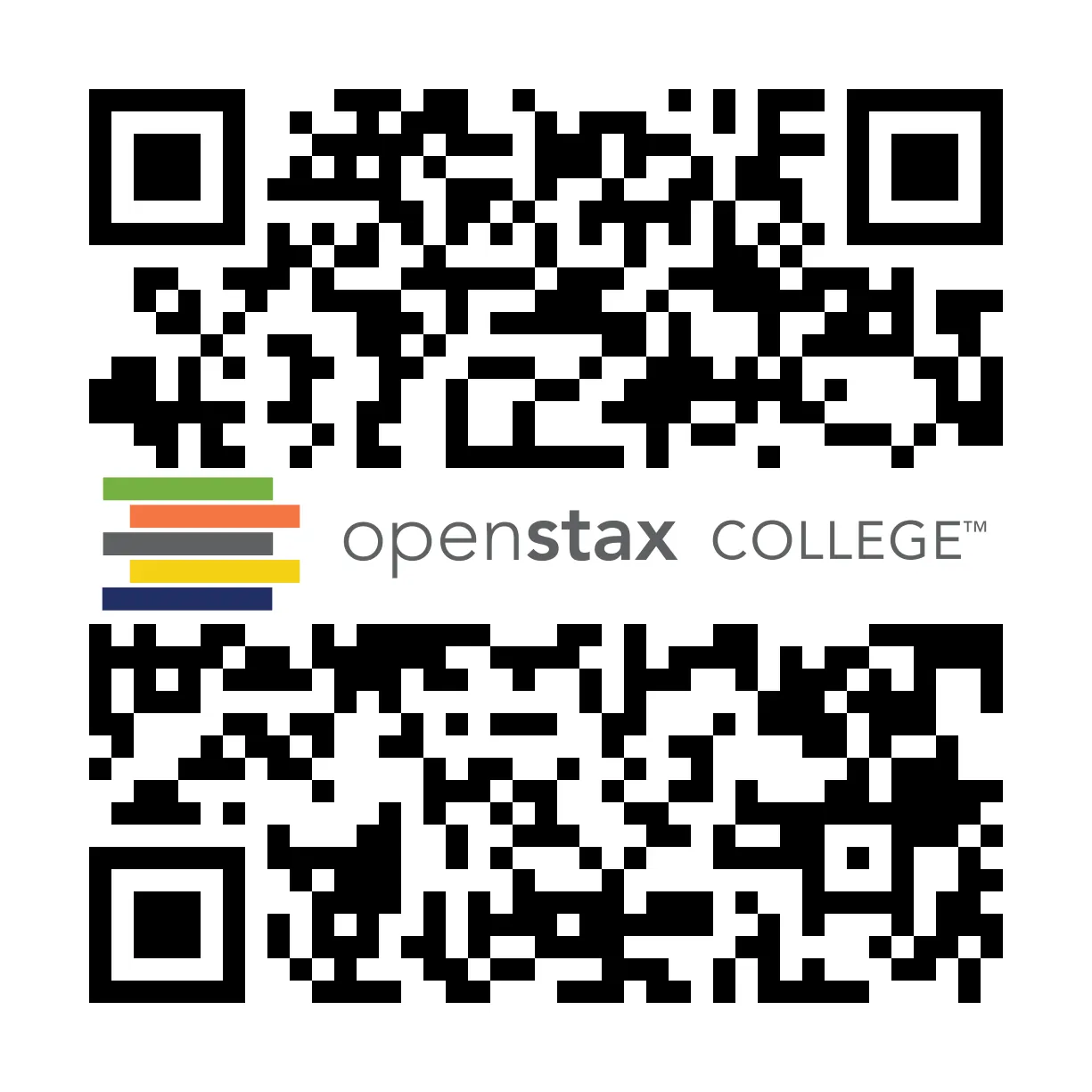 QR Code representing a URL