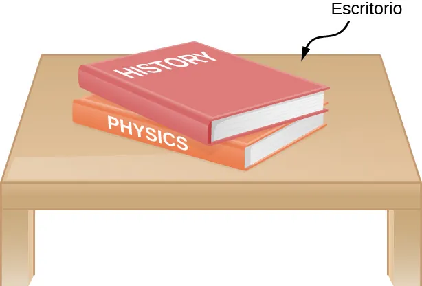 Imagen de dos libros apilados en un escritorio.