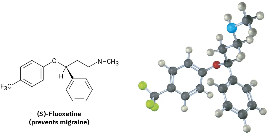 The wedge-dash structure and ball-and-stick model of (S)-fluoxetine. Gray, black, green, blue, and red spheres represent hydrogen, carbon, fluorine, nitrogen, and oxygen, respectively. (S)-fluoxetine prevents migraine.