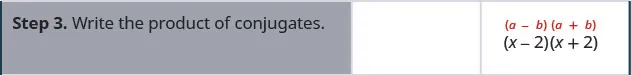 The second step is writing the two terms as squares, x squared and 2 squared. The third step is to write the factoring as a product of the conjugates (x – 2)(x + 2).