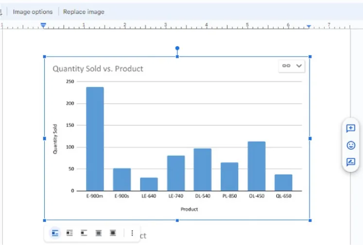 An inserted chart displays small squares at all corners and side middles for resizing.