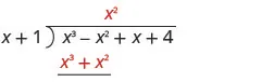 x fits into x squared x times. x is written above the second term of x cubed minus x squared plus x plus 4 in the long division bracket.