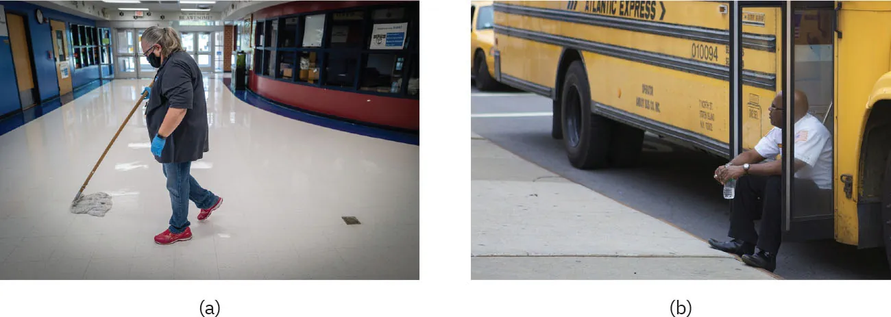 Image (a) shows an older woman mopping a floor. Image (b) shows a bus driver.
