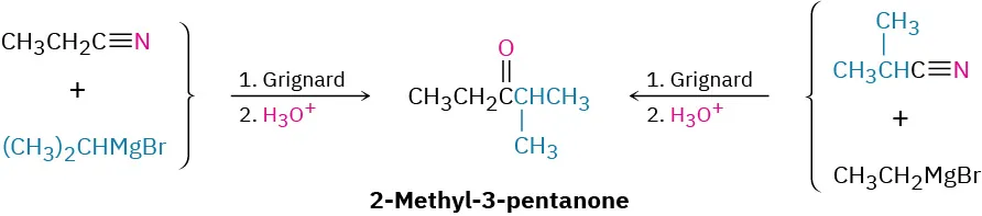 The preparation of 2-methyl-3-pentanone by the reaction of nitrile and Grignard reagent. The first pathway used propionitrile and isopropylmagnesium bromide. The second pathway used isobutyronitrile and ethylmagnesium bromide.