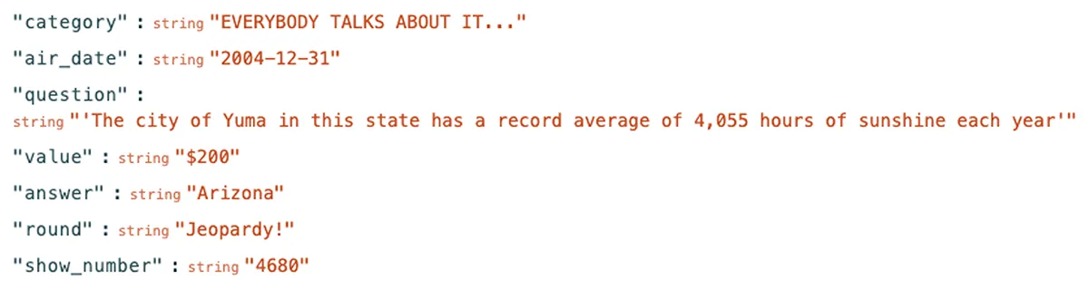 Code snippet displaying JSON-formatted data about a Jeopardy! question. The data includes category, air date, question, value, answer, round, and show number.