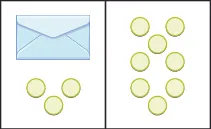 An envelope and three yellow counters are shown on the left side. On the right side are eight yellow counters.