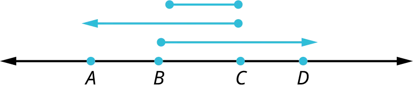 A line with four points, A, B, C, and D marked on it. A line segment B C, a ray C A, and a ray B D are drawn above the line.