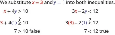 Text explains substituting x equals 3 and y equals 1 into two inequalities: x plus 4 times y is less than or equal to 10 and the inequality 3 times x minus 2 times y less than 12. The results are 7 greater than or equal to 10 is false and 7 less than 12 is true.