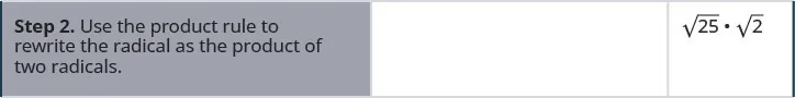 The second row says, “Step 2. Use the product rule to rewrite the radical as the product of two radicals.” The second column is empty, but the third column shows the square root of 25 times the square root of 2.