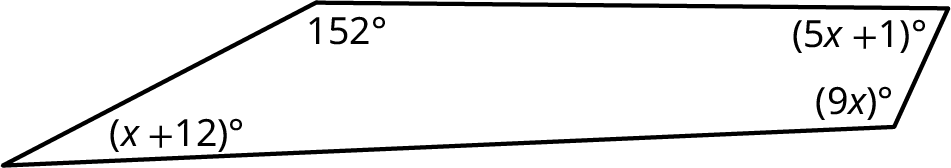 A four-sided polygon. The interior angles measure 152 degrees, (5 x plus 1) degrees, (x plus 12) degrees, and (9 x) degrees.