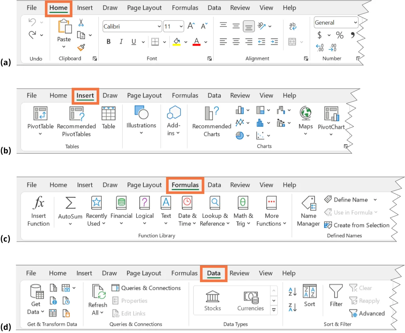(a) Excel Home tab selected. (b) Excel Insert tab selected. (c) Excel Formulas tab selected. (d) Excel Data tab selected.