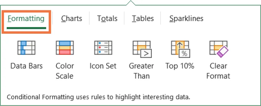 Formatting tab is selected. Options listed: Data Bars, Color Scale, Icon Set, Greater Than, Top 10%, and Clear Format. Bottom reads, Conditional Formatting uses rules to highlight interesting data.