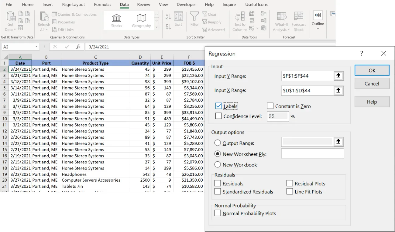 Regression pane displays Input options: Input Y Range ($F$1:$F$44), Input X Range ($D$1:$D$44), Labels (selected). Output options selected: New Worksheet Ply. Spreadsheet visible in background (D column-Quantity, F column-FOB$).