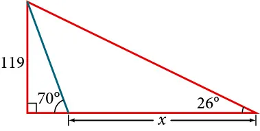 A right triangle with side of 119 and angle of 26 degrees. Within right triangle there is another right triangle with angle of 70 degrees instead of 26 degrees. Difference in side length between two triangles is x.