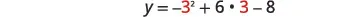 A mathematical equation is displayed, which is y = -3^2 + 6 * 3 - 8. The numbers 3 and 8 are highlighted in red, indicating specific values to be used in the calculation.