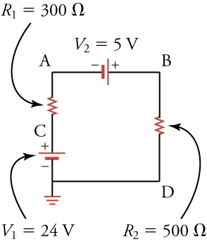 The figure shows a circuit with four points labeled A, B, D, and C in clockwise direction. Between points A and B is a voltage of 5 volts with the negative terminal connected to point A. Between points B and D is a resistor of 500 ohms. Between points D and C is a voltage of 24 volts with negative terminal connected to point D and ground. Finally, between points C and A is a resistor of 300 ohms.