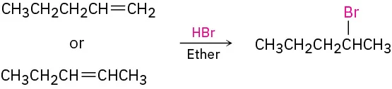 The compound, 1-pentene or 2-pentene reacts with hydrogen bromide in ether to produce 2-bromopentane.