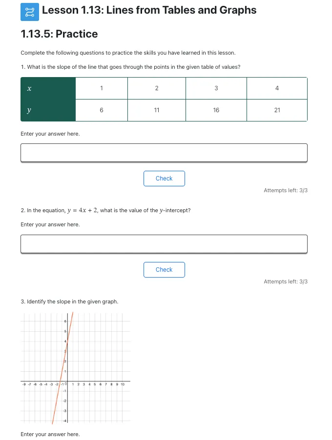 A screenshot from the curriculum showing the use of multiple representations in the questions include a table, equation, and graph.
