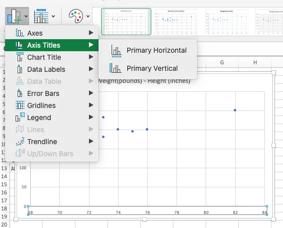 A screenshot of Excel's Chart Design menu. A submenu has Axis Titles highlighted in green and another submenu branches off of that with Primary Horizontal and Primary Value as the two choices for changing the Axis Titles of the scatterplot.