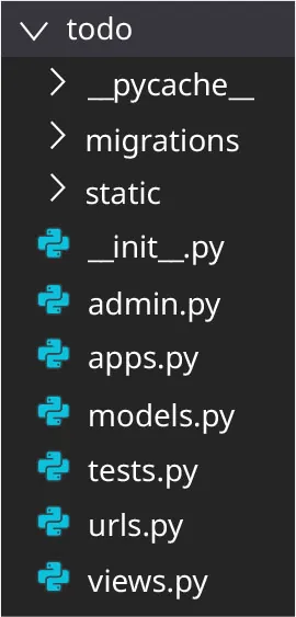 Todo/ directory generated under the Django project directory: _pycache_, migrations, static, _init_.py, admin.py, apps.py, models.py, tests.py, urls.py, views.py.