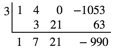 A synthetic division problem with 3 as the divisor, showing coefficients 1, 4, 0, -1053. The process results in coefficients 1, 7, 21 for the quotient and a remainder of -990.