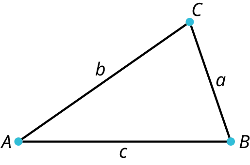 A triangle with points A, B, and C, and sides a, b, and c.
