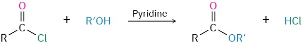 The reaction of an acid chloride with an alcohol in the presence of pyridine to form an ester.