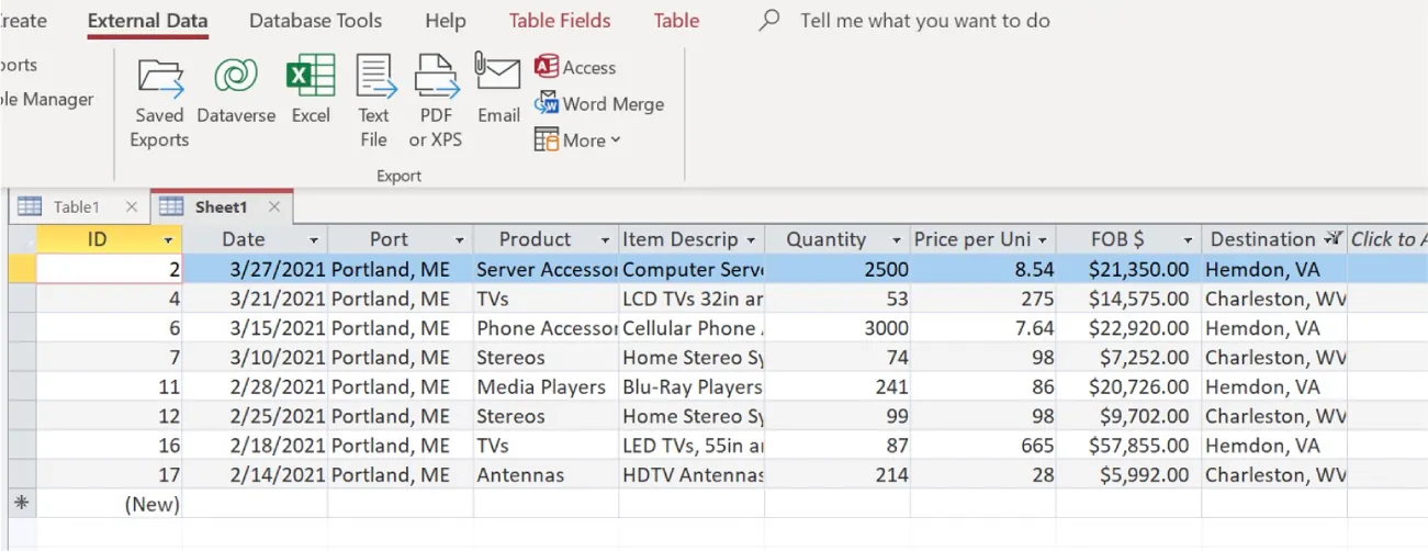 An Access table is visible. A filter icon is located at the right of the Destination column.